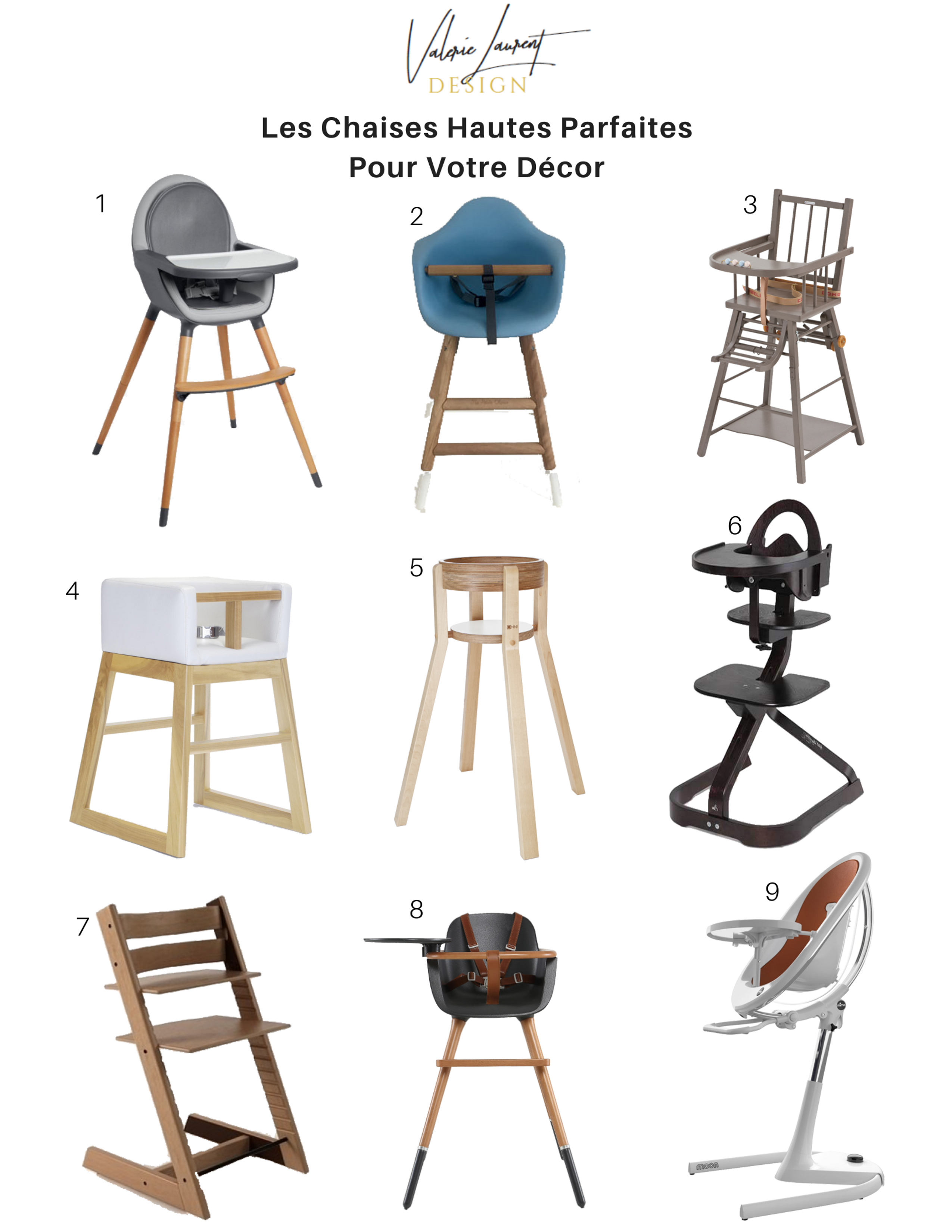 Chaise haute Combelle transformable Marcel - Les Enfants du Design